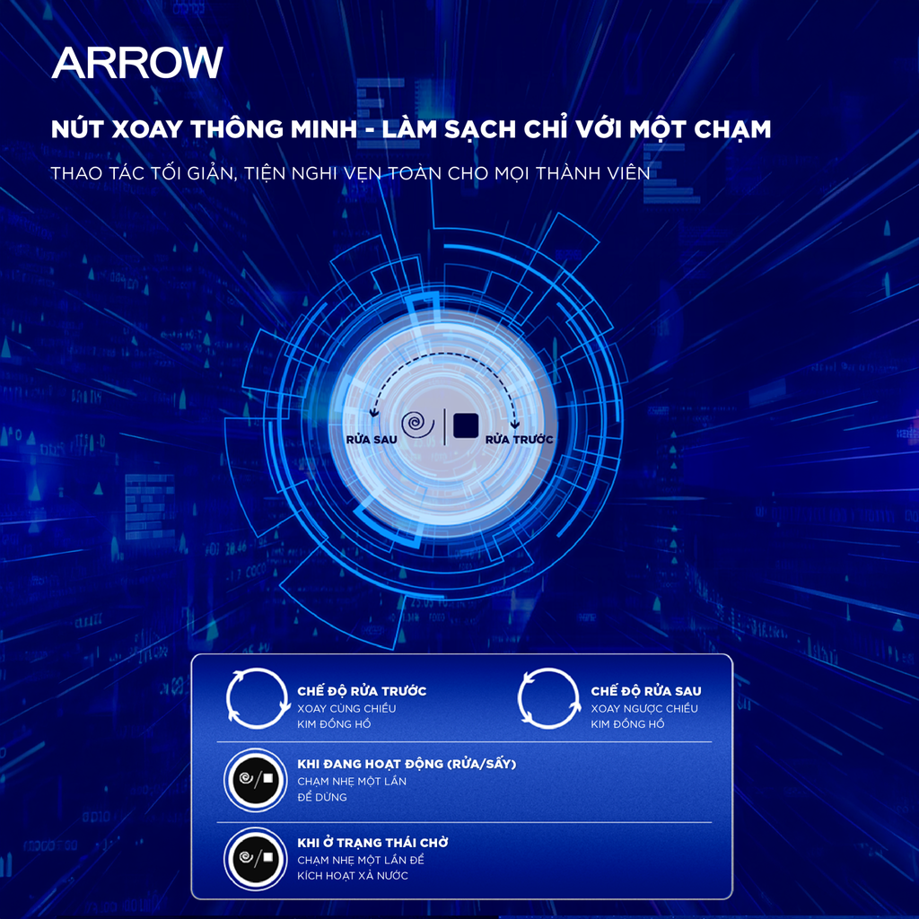 Bồn cầu thông minh Arrow AKB1315-AM