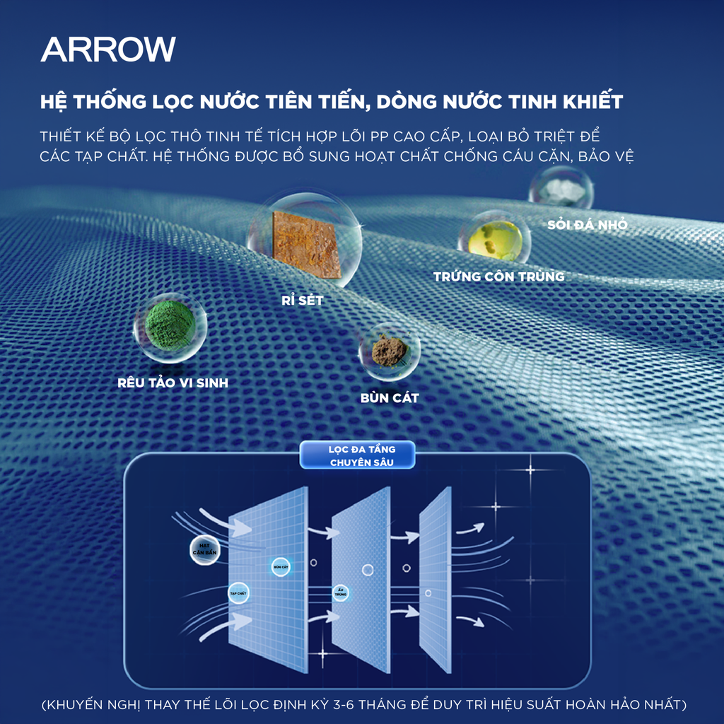 Bồn cầu thông minh Arrow AKB1315-AM