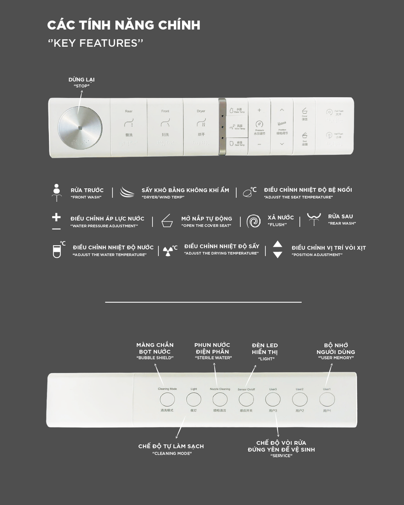 Bồn cầu thông minh Arrow AKB1326M