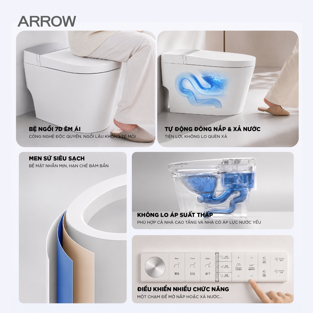 Bồn cầu thông minh Arrow AKB1326M