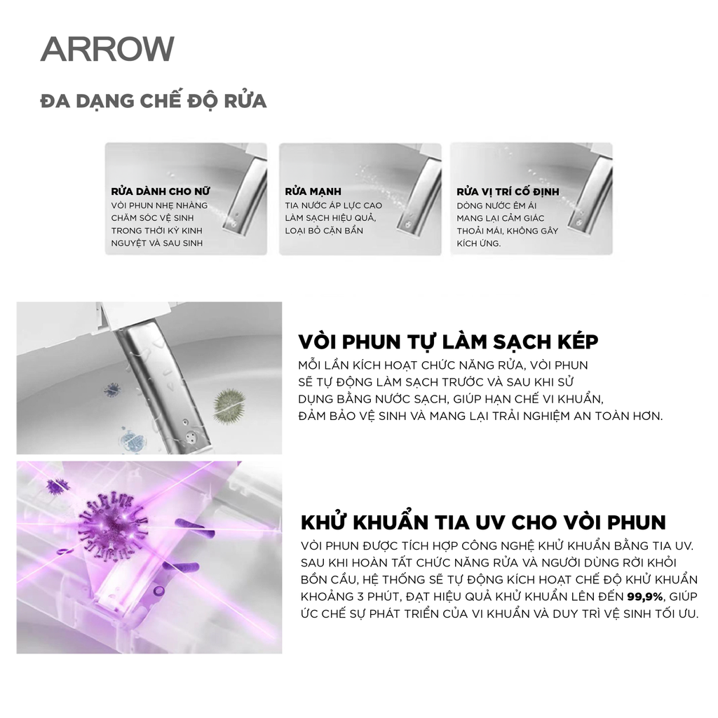 Bồn cầu thông minh Arrow AKB1326M