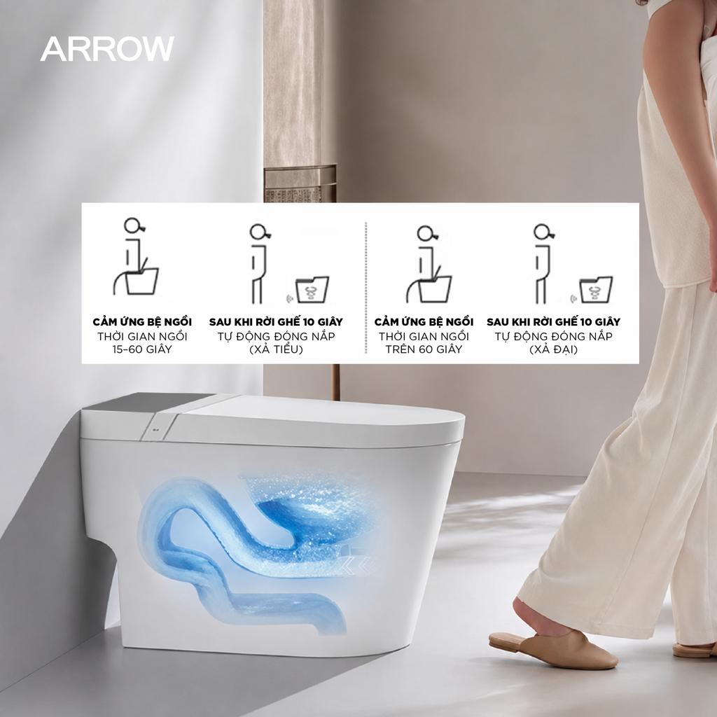 Bồn cầu thông minh Arrow AKB1326M