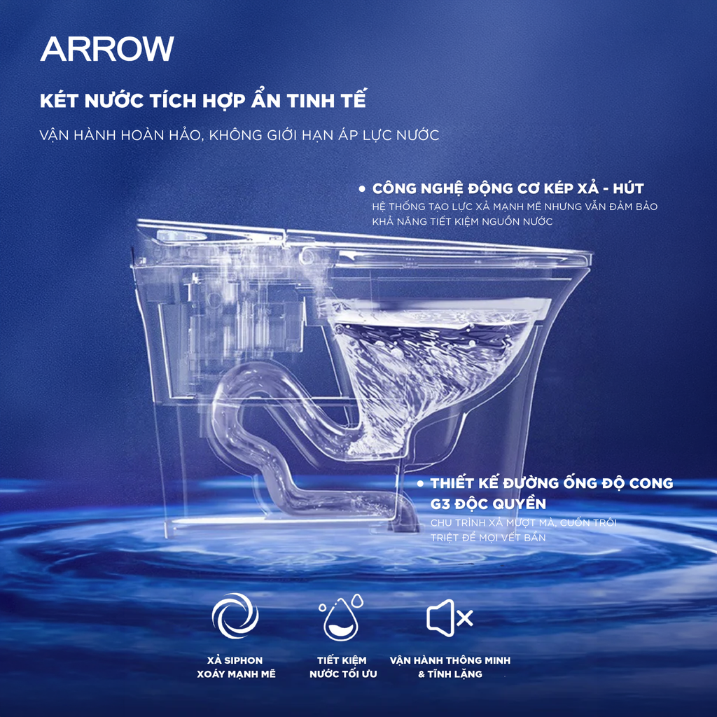 Bồn cầu thông minh Arrow AKB1332M