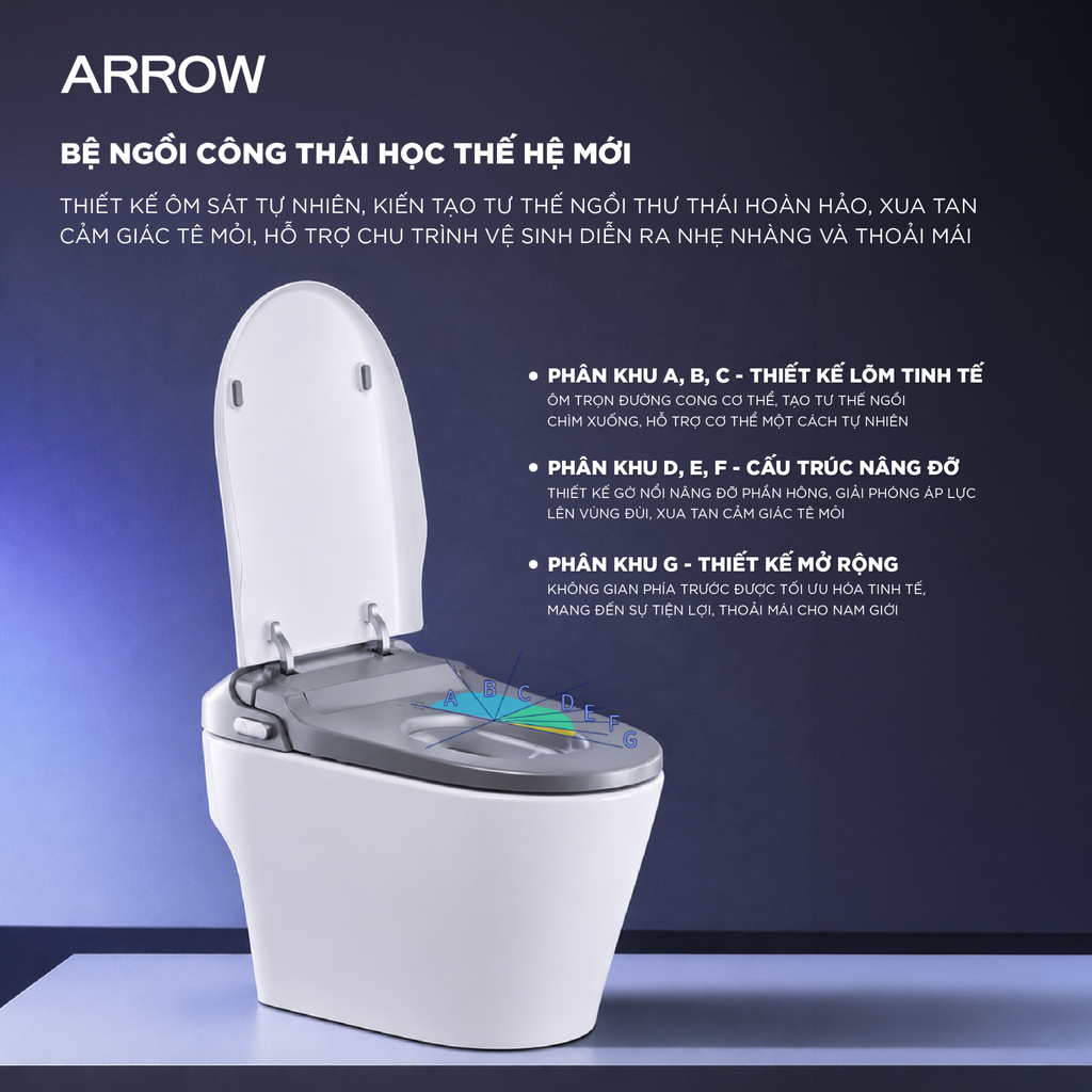 Bồn cầu thông minh Arrow AKB1332M