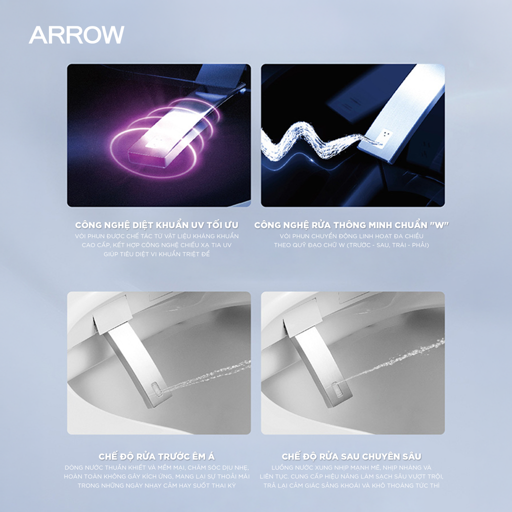Bồn cầu thông minh Arrow AKB1332M