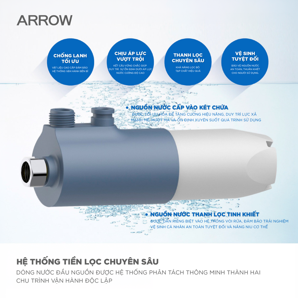 Bồn cầu thông minh Arrow AKB1332M