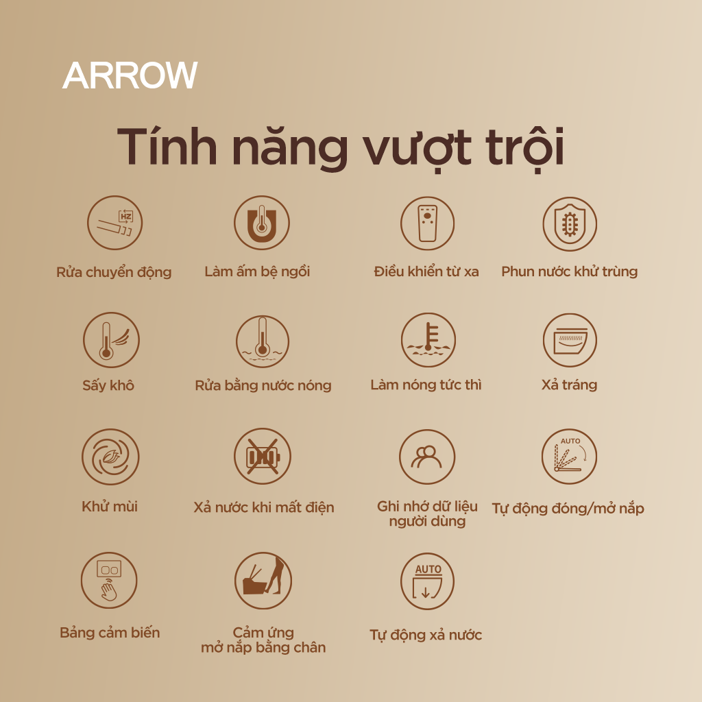 Bồn cầu thông minh treo tường Arrow AKB2130AG-1H/AKB2130H