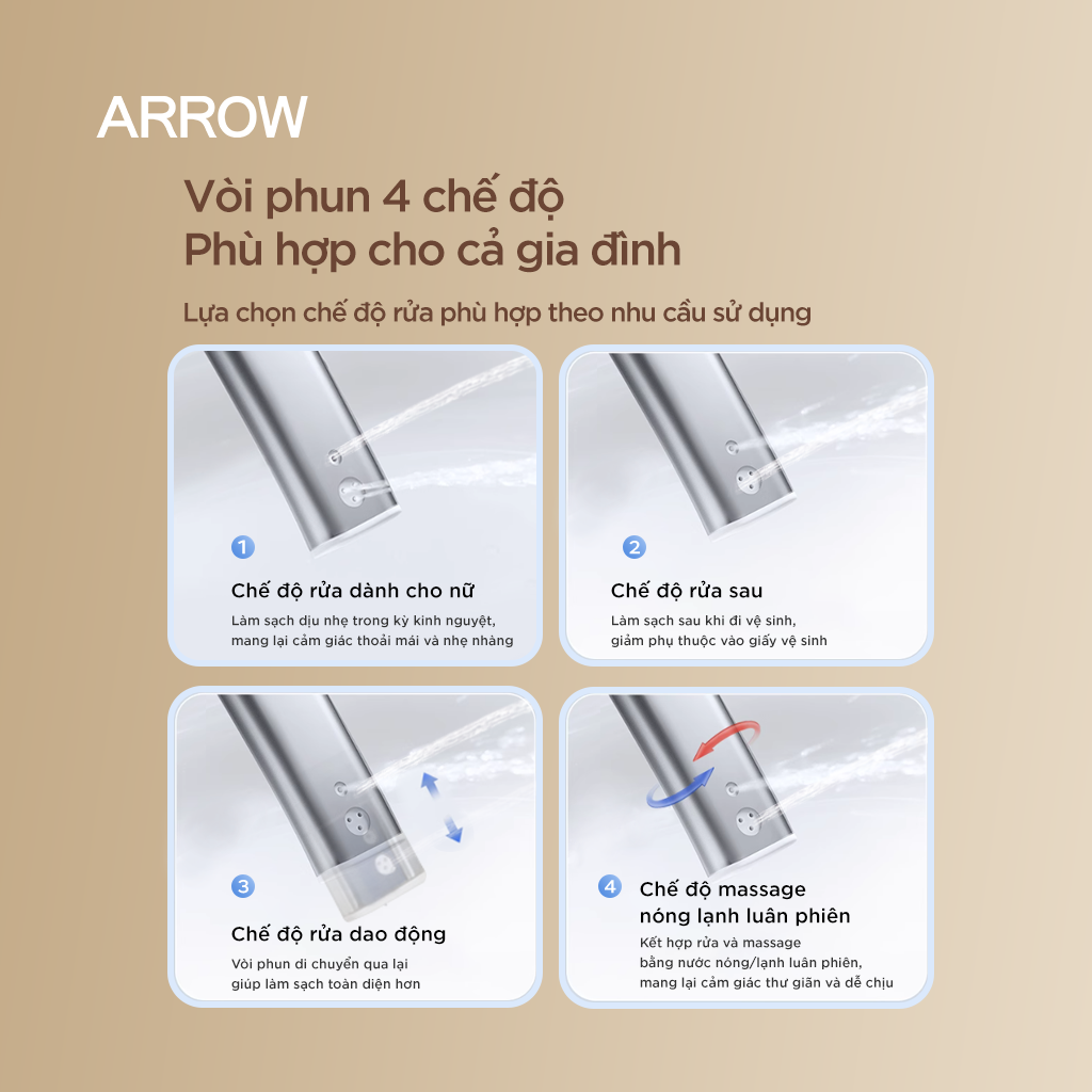 Bồn cầu thông minh treo tường Arrow AKB2130AG-1H/AKB2130H