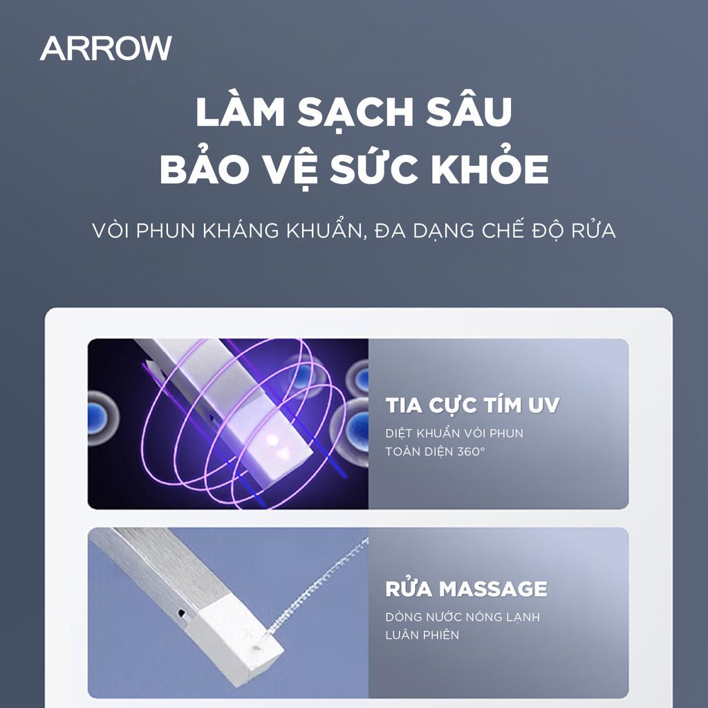Bồn cầu thông minh treo tường Arrow AKH1051H/AKB1051
