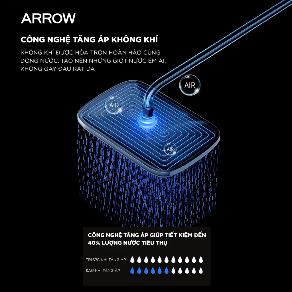 Vòi sen cây nóng lạnh Arrow AMG13GH872BCP