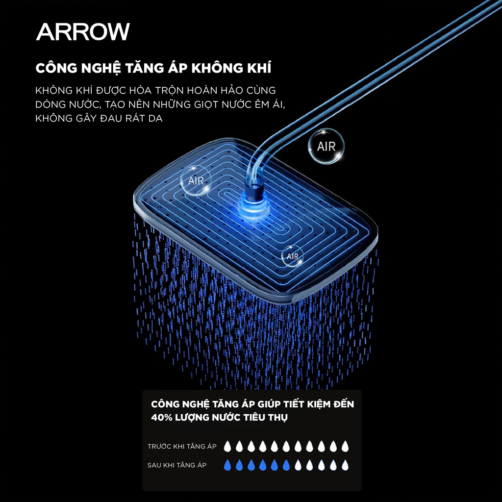 Vòi sen cây nóng lạnh Arrow AMG13GH872BGG