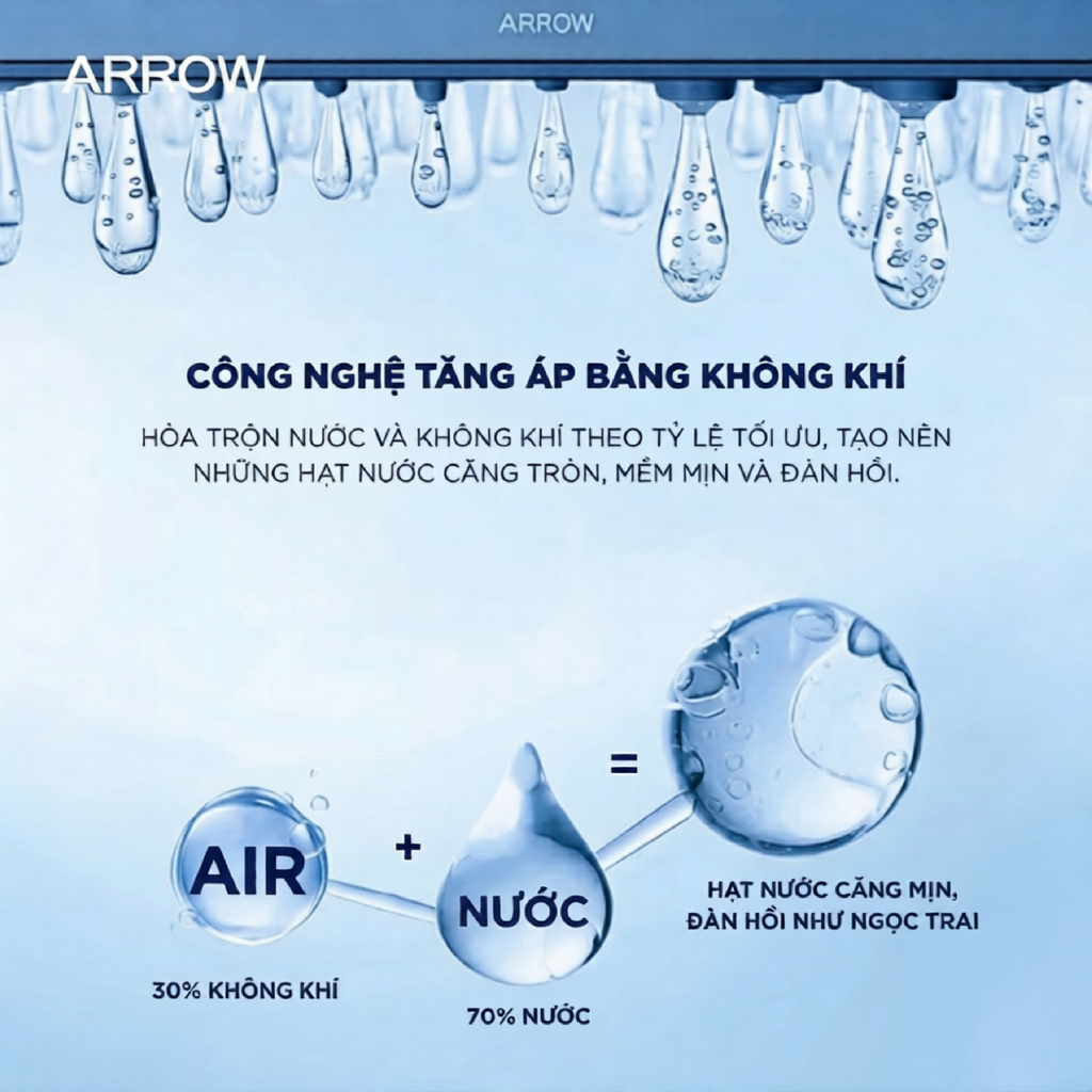 Vòi sen cây nóng lạnh Arrow AMG13SH42CP
