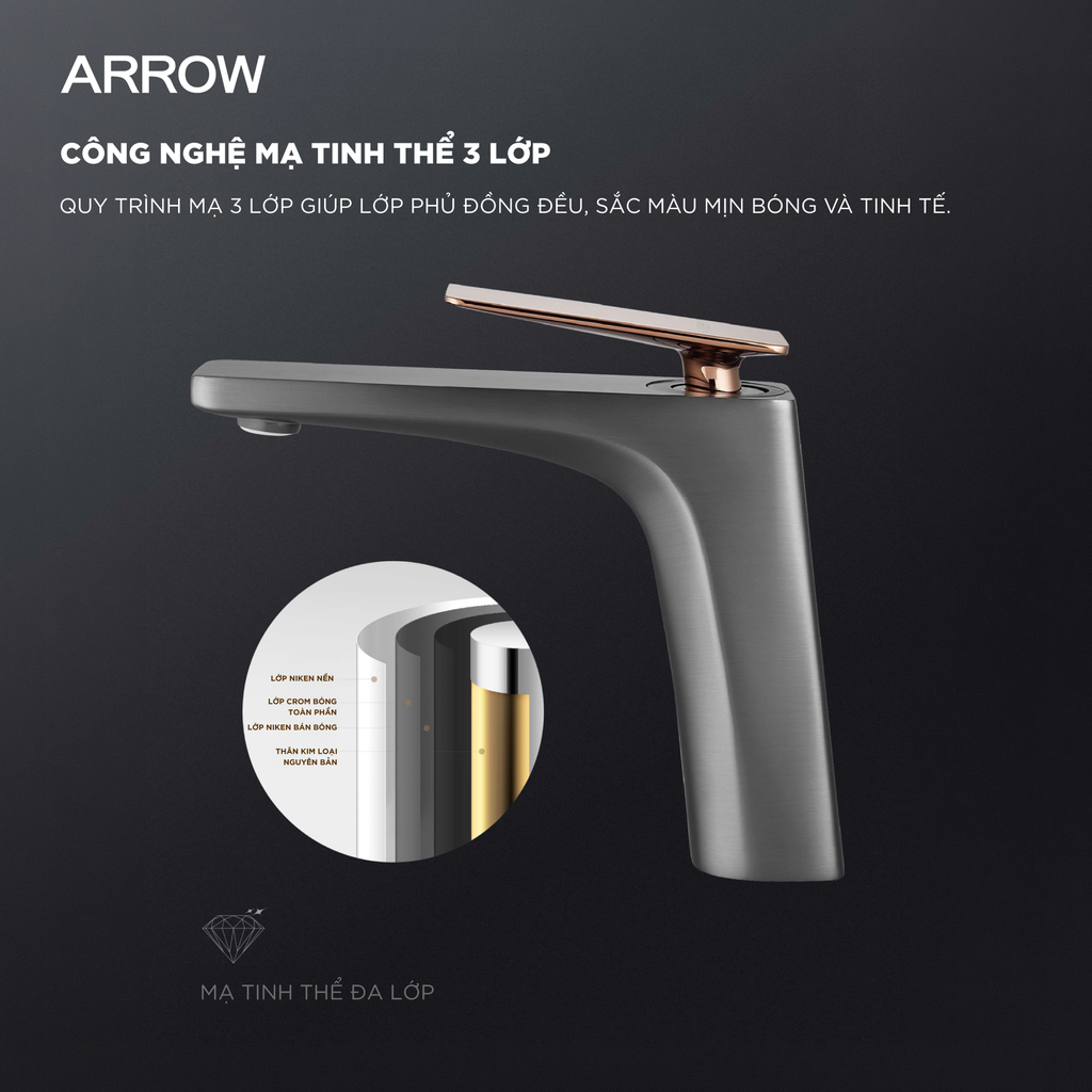 Vòi lavabo nóng lạnh Arrow AMP11856LF90