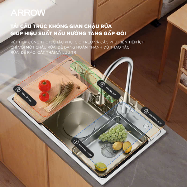 Kiến Tạo Không Gian Bếp Inox: Tiêu Chuẩn Chọn Chậu Rửa Chén Inox SUS304