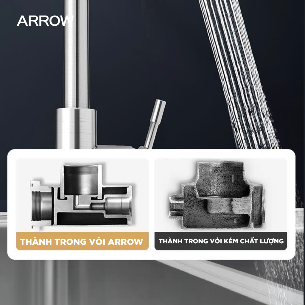 Vòi bếp nóng lạnh Arrow AF4589GGPM
