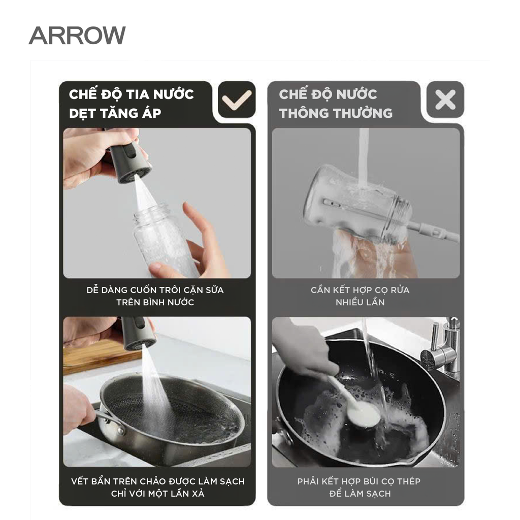 Vòi bếp nóng lạnh Arrow AF4589GGPM