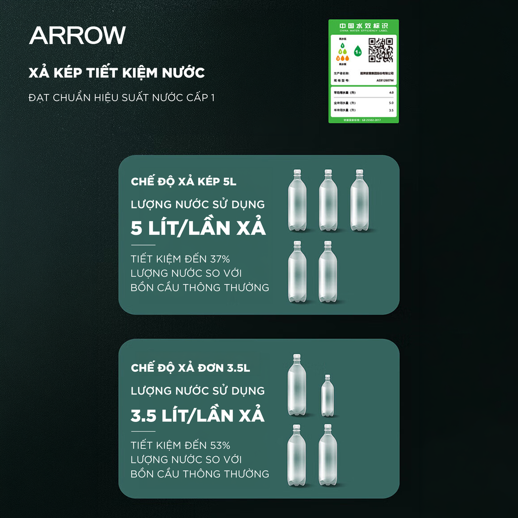 Bồn cầu một khối Arrow AB1802M/AB1118-A