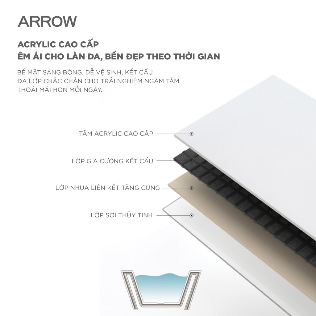 Bồn tắm massage Arrow AWH1077SQZU1