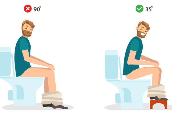 Toàn Cảnh Về Bồn Cầu Ngồi: Tiêu Chuẩn Cho Không Gian Nhà Vệ Sinh WC