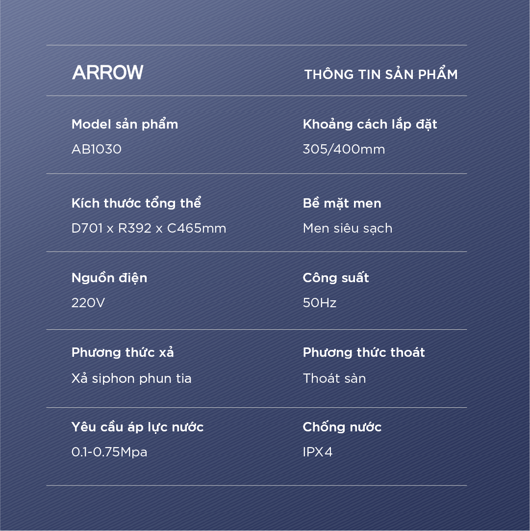 Thông tin chi tiết bồn cầu thông minh Arrow AB1030-AM