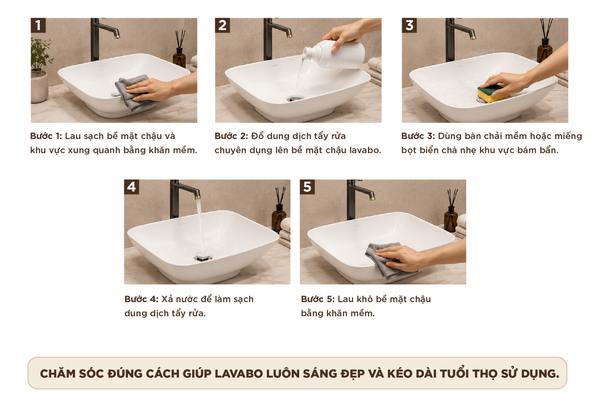 Hướng dẫn sử dụng chậu lavabo