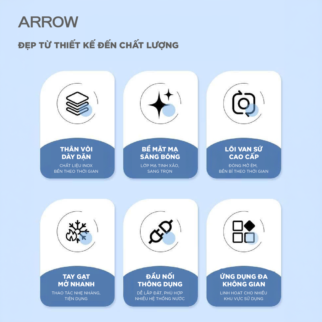 Vòi Hồ Lạnh Gắn Tường Arrow AD4603CP