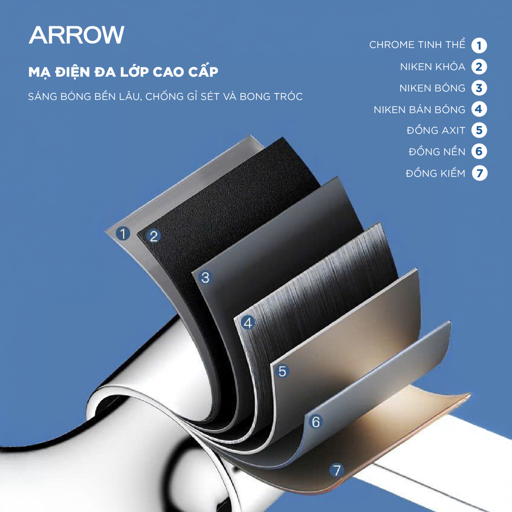 Vòi Hồ Lạnh Gắn Tường Arrow AD4603CP