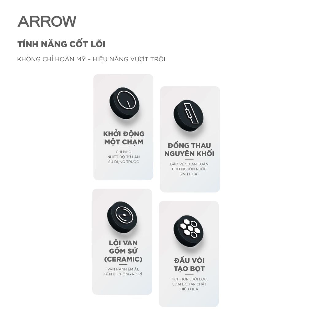 Vòi lavabo nóng lạnh Arrow AMP11872-1ACP