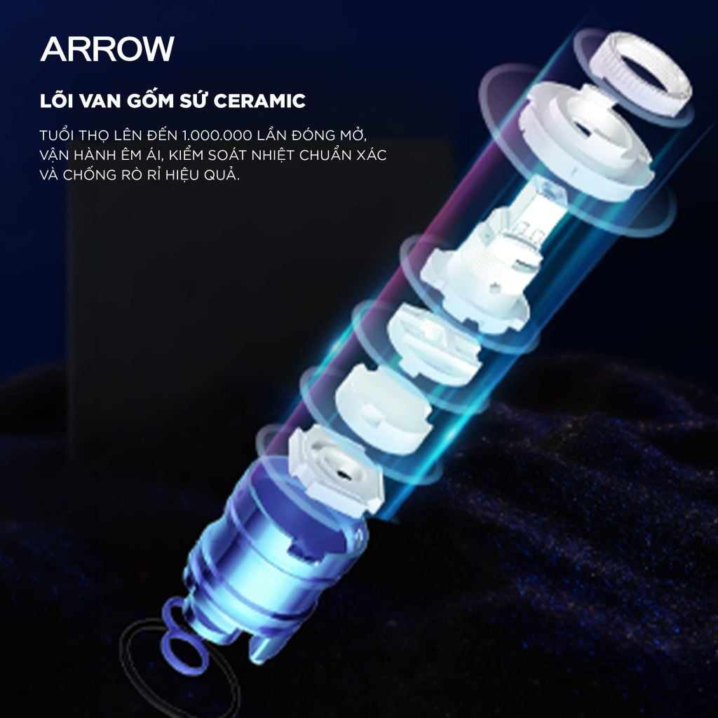 Vòi lavabo nóng lạnh Arrow AMP11872-1ACP