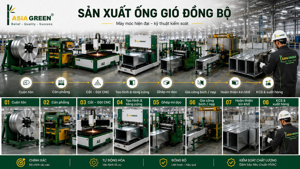 Sản Xuất Ống Gió Đồng Bộ HVAC | Asia Green
