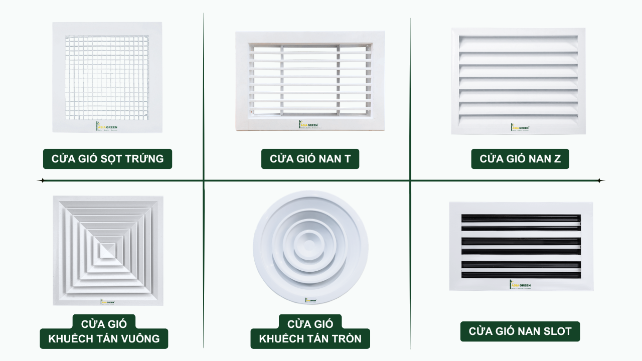Cửa Gió (Miệng Gió) HVAC: Góc Nhìn Kỹ Thuật, Công Thức & Ứng Dụng
