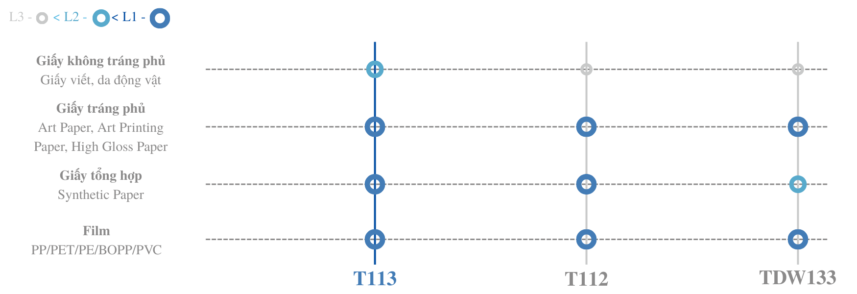 KHẢ NĂNG TƯƠNG THÍCH