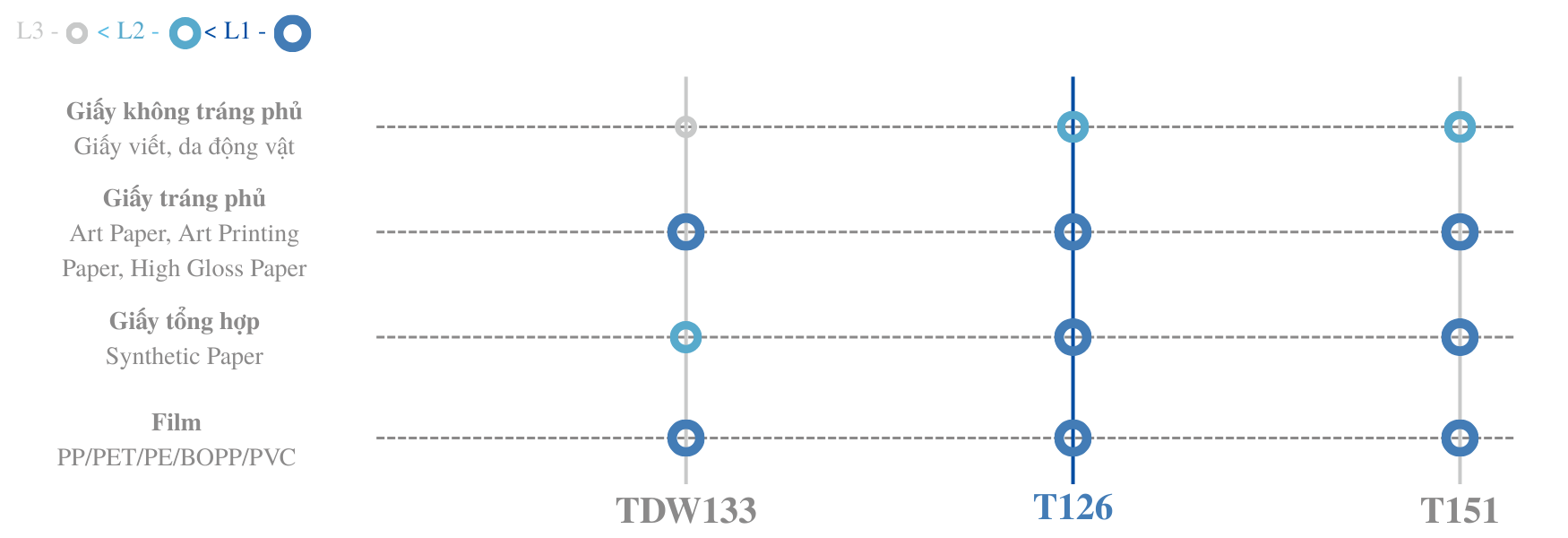 KHẢ NĂNG TƯƠNG THÍCH
