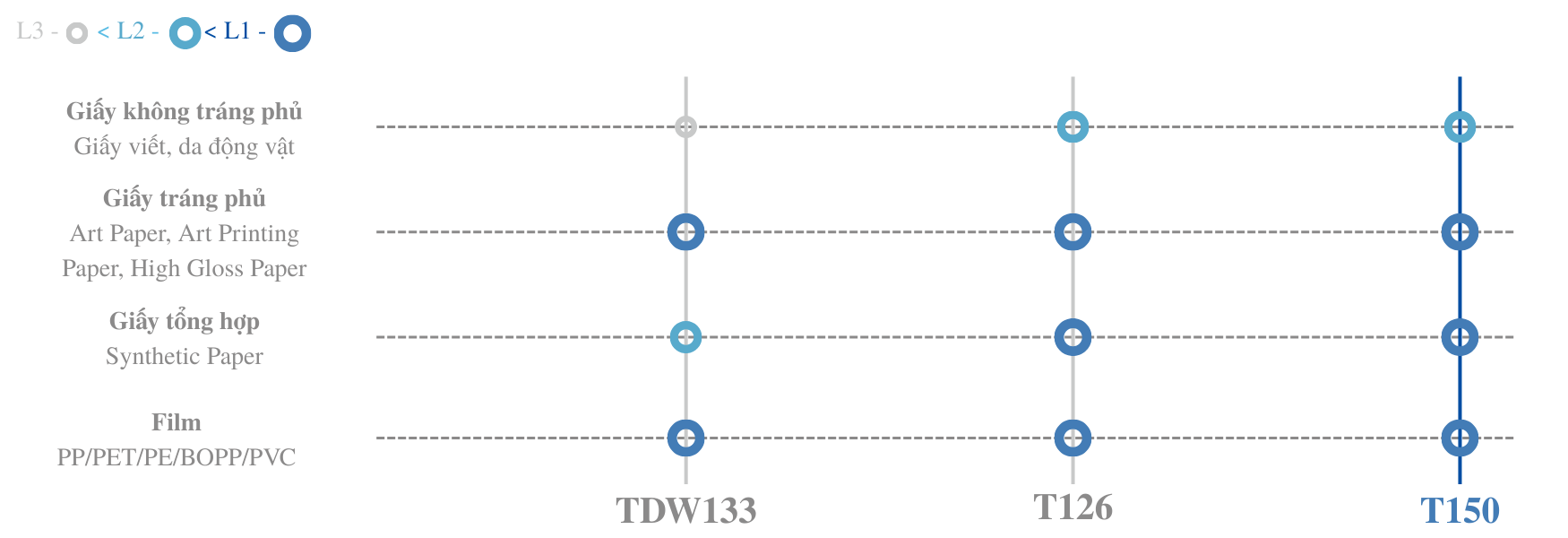 KHẢ NĂNG TƯƠNG THÍCH
