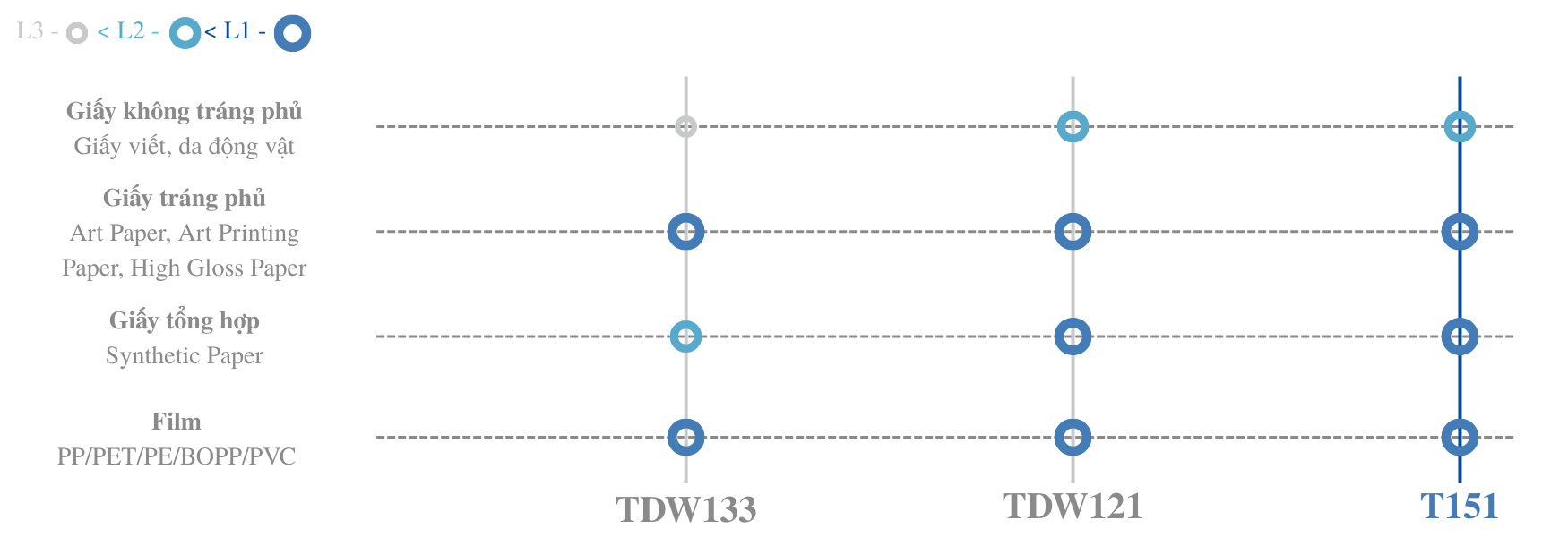 KHẢ NĂNG TƯƠNG THÍCH