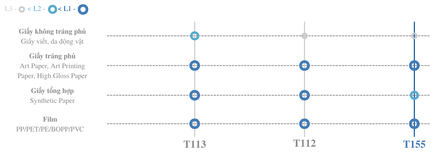 KHẢ NĂNG TƯƠNG THÍCH
