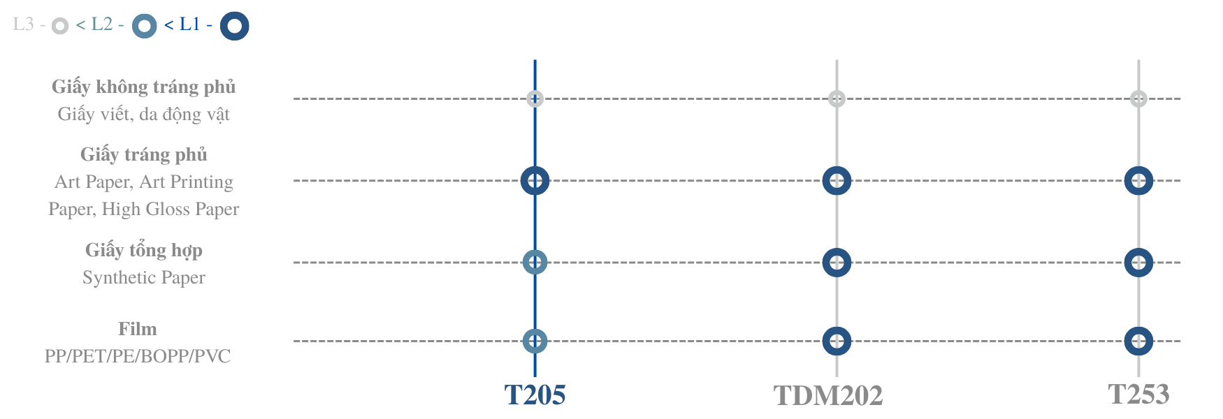 KHẢ NĂNG TƯƠNG THÍCH