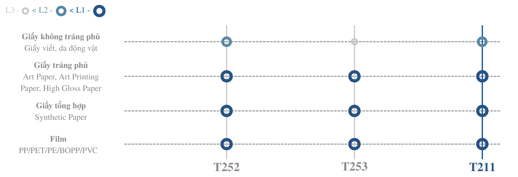 KHẢ NĂNG TƯƠNG THÍCH