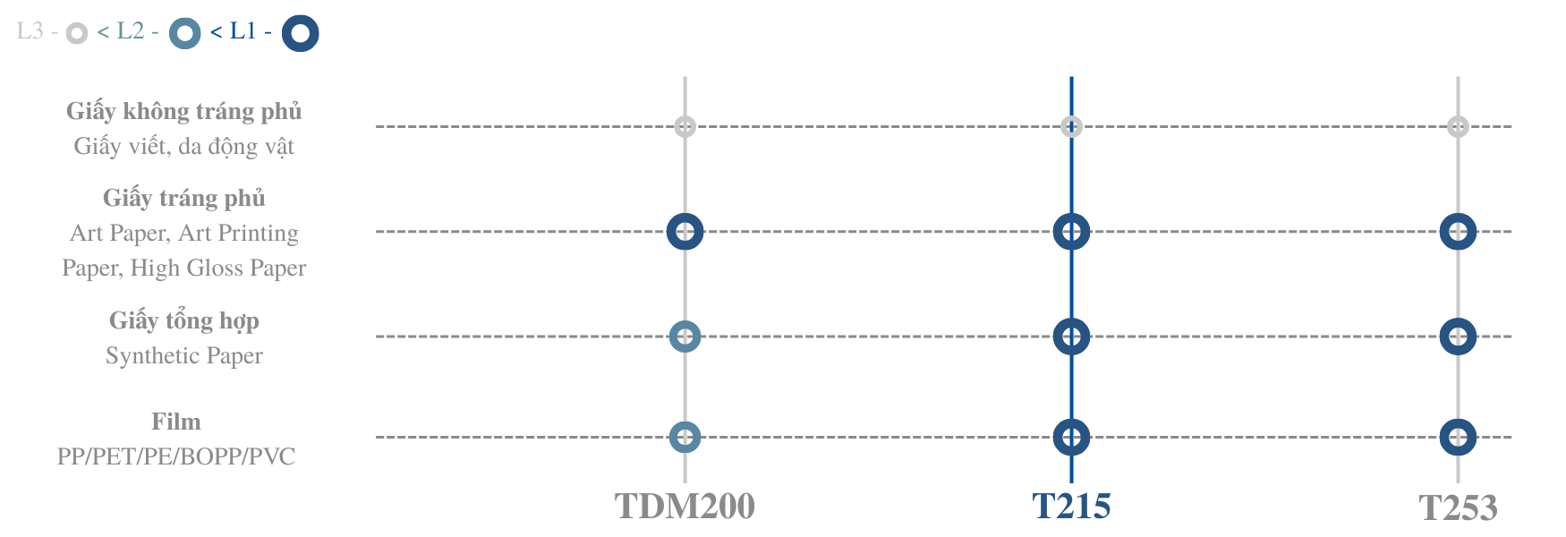 KHẢ NĂNG TƯƠNG THÍCH