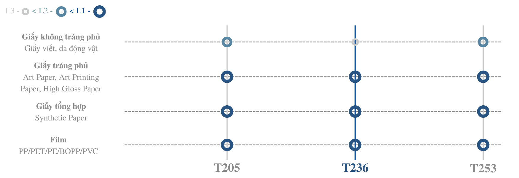 KHẢ NĂNG TƯƠNG THÍCH