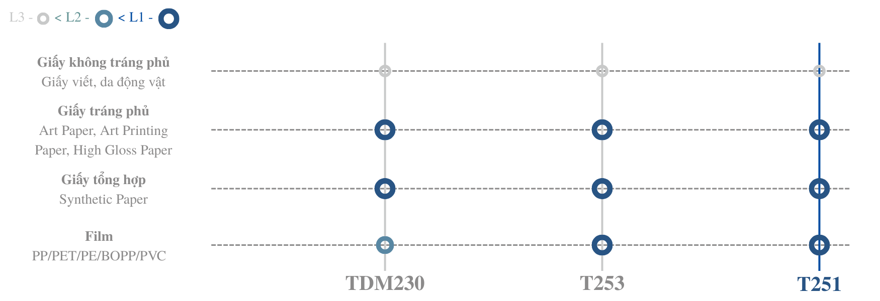 KHẢ NĂNG TƯƠNG THÍCH