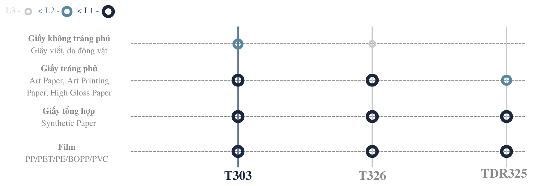 KHẢ NĂNG TƯƠNG THÍCH