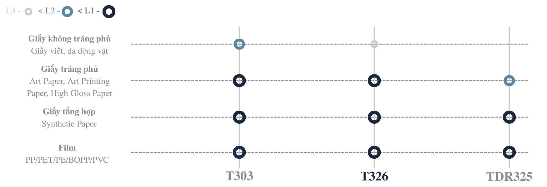 KHẢ NĂNG TƯƠNG THÍCH