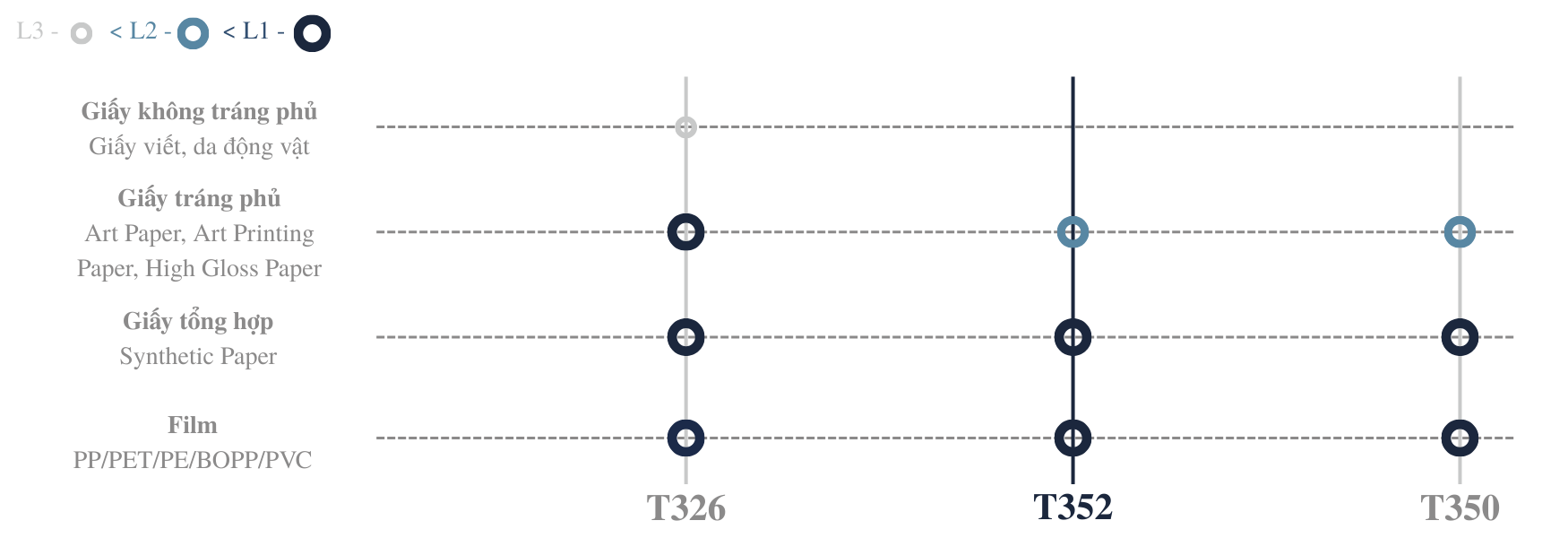 KHẢ NĂNG TƯƠNG THÍCH