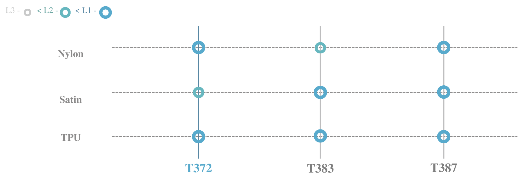 KHẢ NĂNG TƯƠNG THÍCH