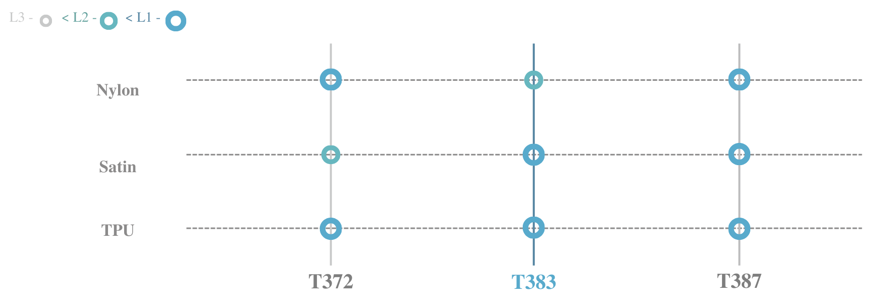 KHẢ NĂNG TƯƠNG THÍCH