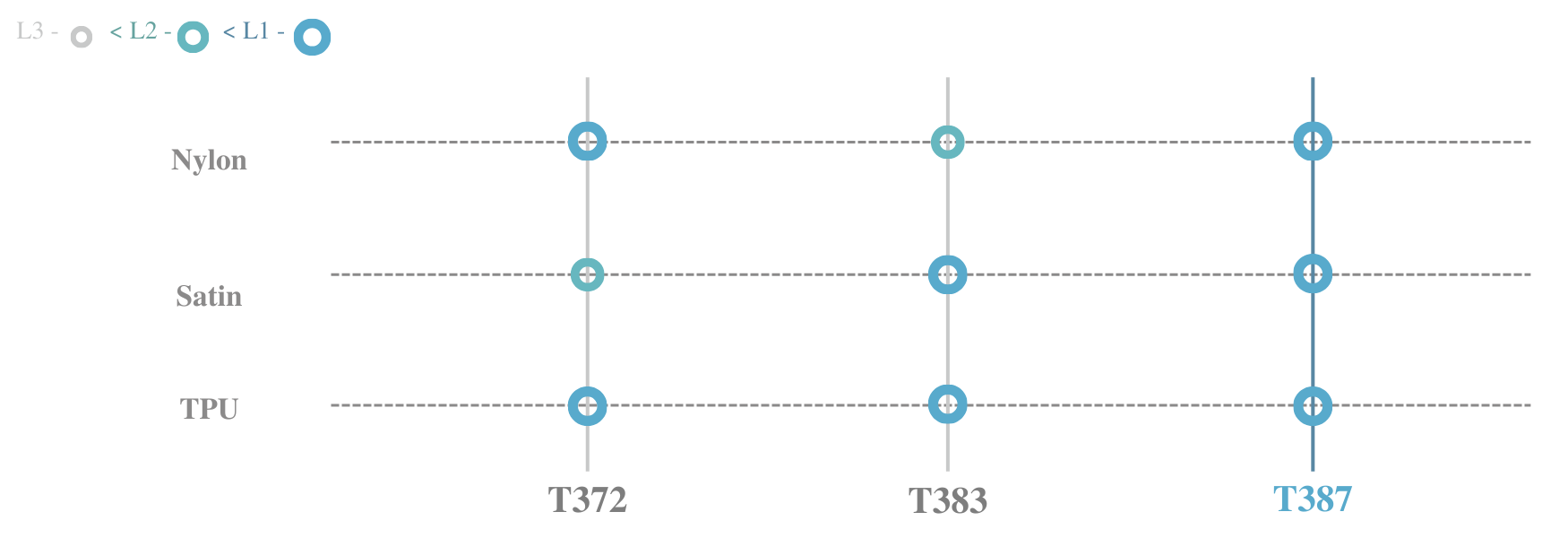 KHẢ NĂNG TƯƠNG THÍCH