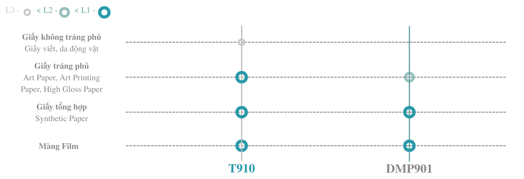 KHẢ NĂNG TƯƠNG THÍCH