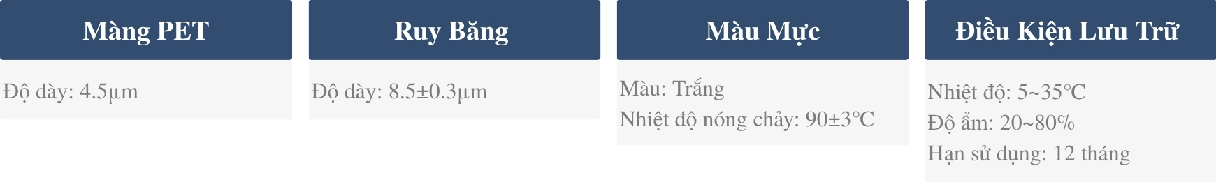 ĐẶC TÍNH