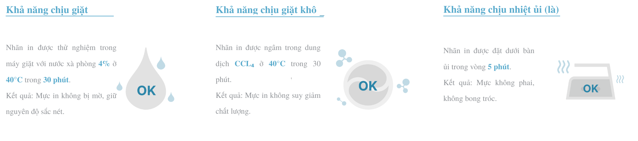 TEST ĐỘ BỀN